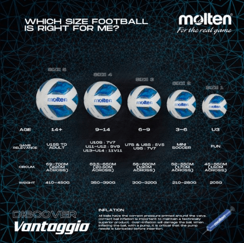 MOLTEN VANTAGGIO 3555 TOP HYBRID FOOTBALL FIFA QUALITY PRO - Image 5